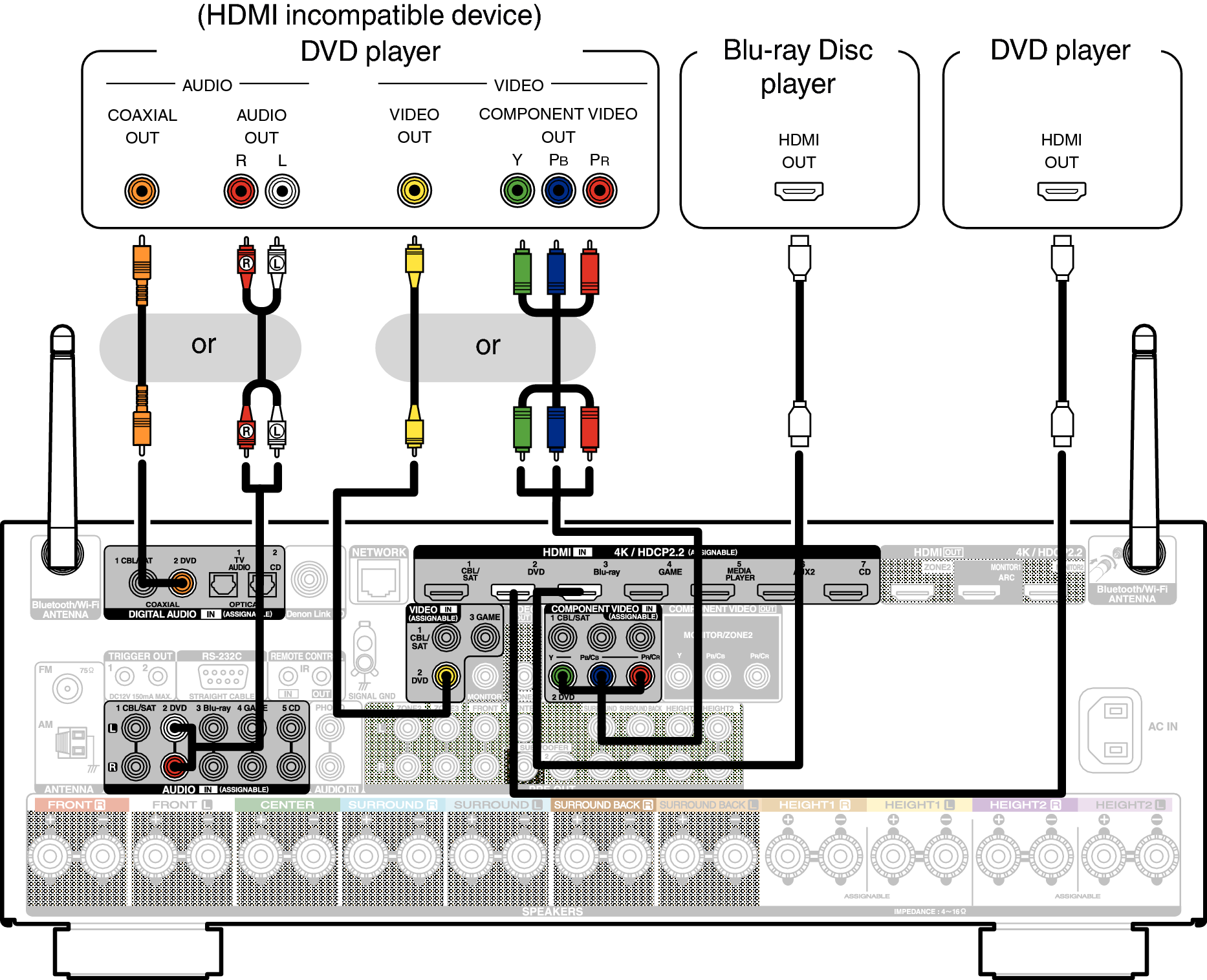 Conne DVD X4E3